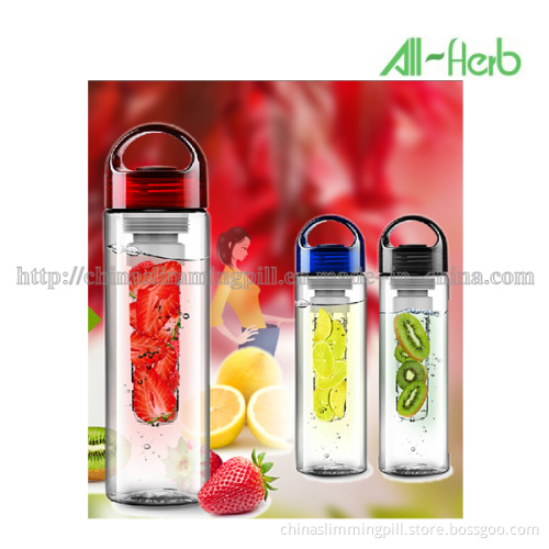 Kids Drinking Cups with Straw Plastic Juicer Bottle